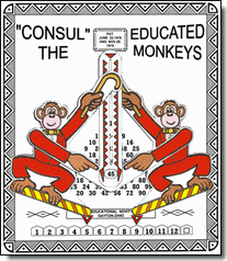 Consul the educated monkey